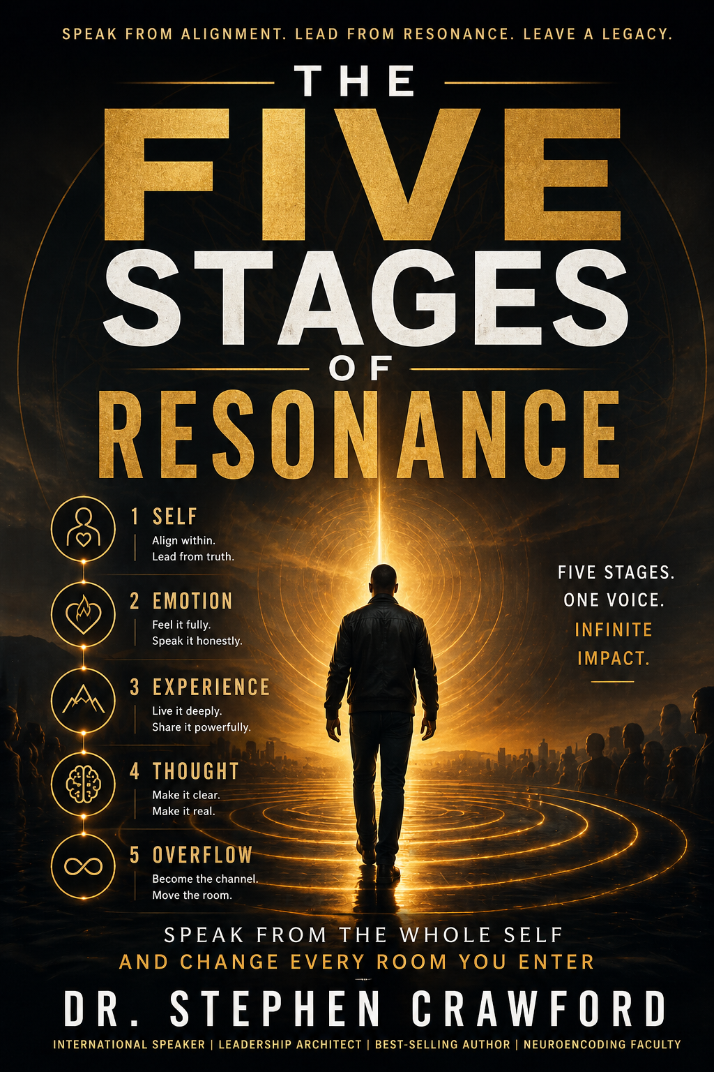 The Five Stages of Resonance by Dr. Stephen J. Crawford — book cover